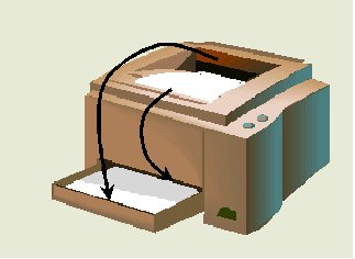 Laser Printer